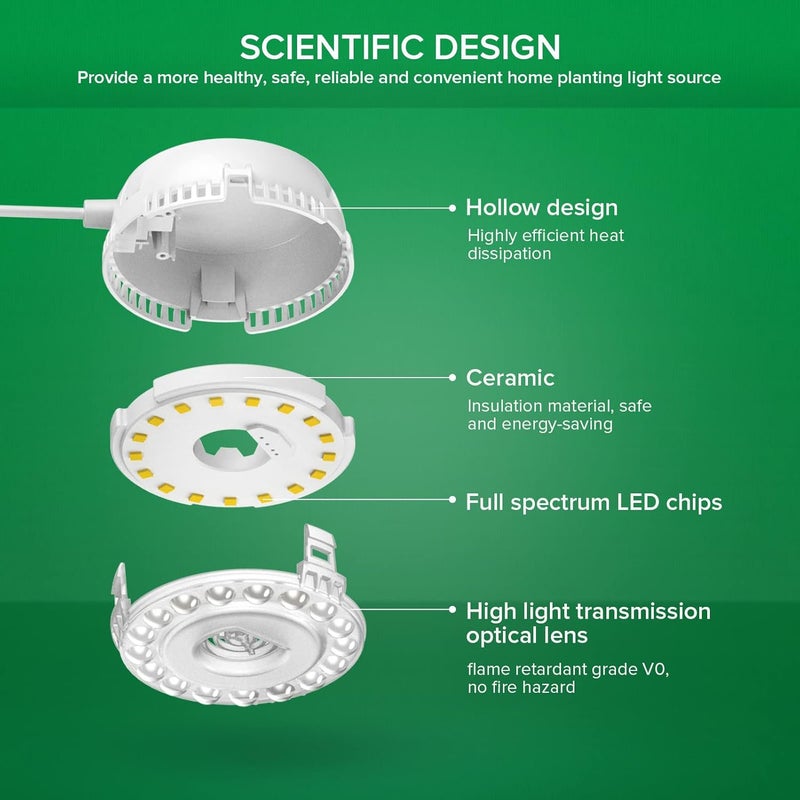 Sansi ضوء نمو LED بوق، 10 واط (150 واط مكافئ) مصباح طيف كامل برأسين للنباتات بتقنية السيراميك، أضواء معلقة مع مفتاح تشغيل/إيقاف لرف النباتات والدفيئة والزراعة المائية - Image 3